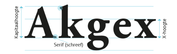 serif letter